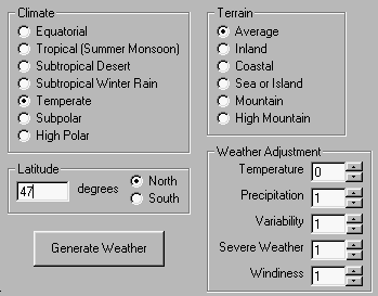 Generating Weather